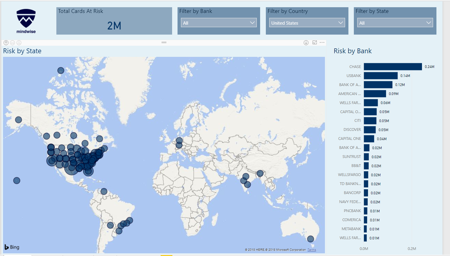 Platform screenshot showing the export functionality and user profile information.
